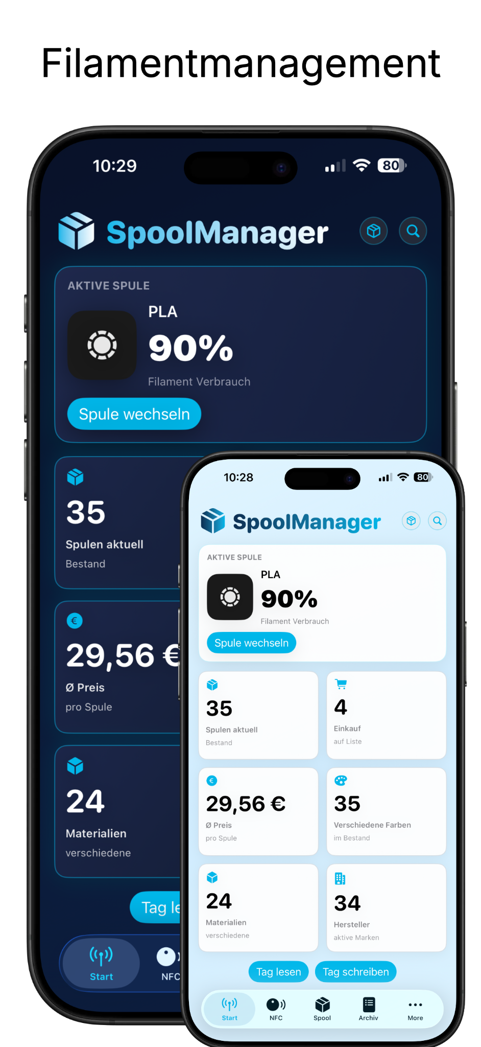 Dein Filament-Dashboard